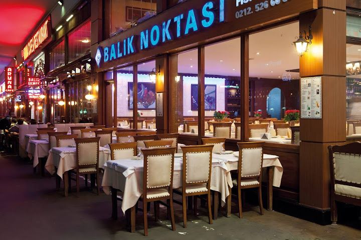 Balık Noktası