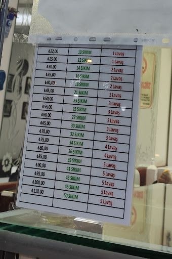 Yorum fotoğrafı 5