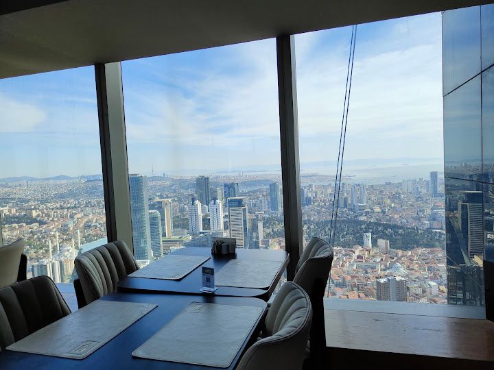 360°ıstanbul Sapphire Seyirtrrast