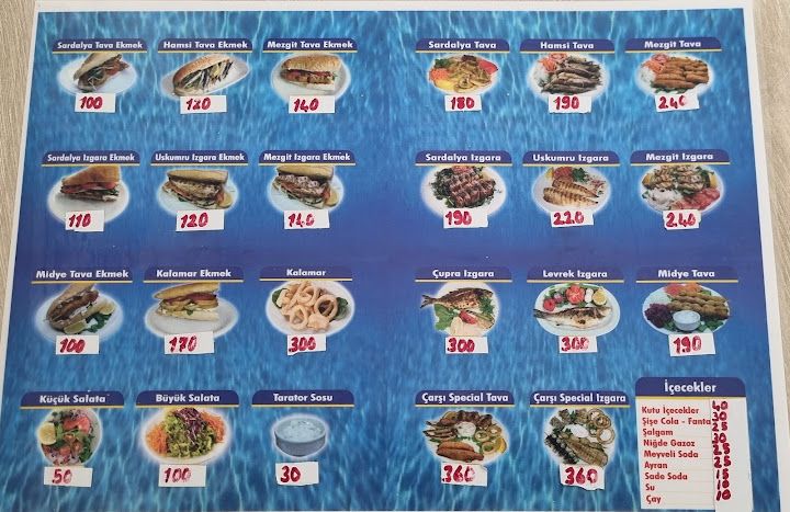 Alaybey çarşı balık