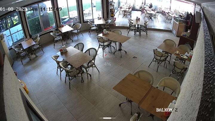 Kartal Kebap Pide Lahmacun Çorba Kahvaltı Kartal Merkez. Eski Uzunlar