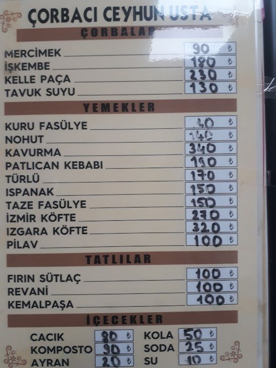 Köfteci Ceyhun Ustanın Yeri