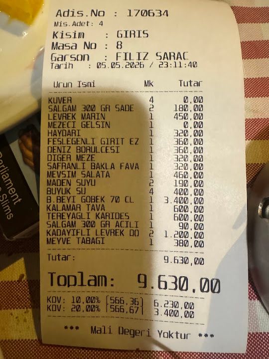 Fotoğraf 34