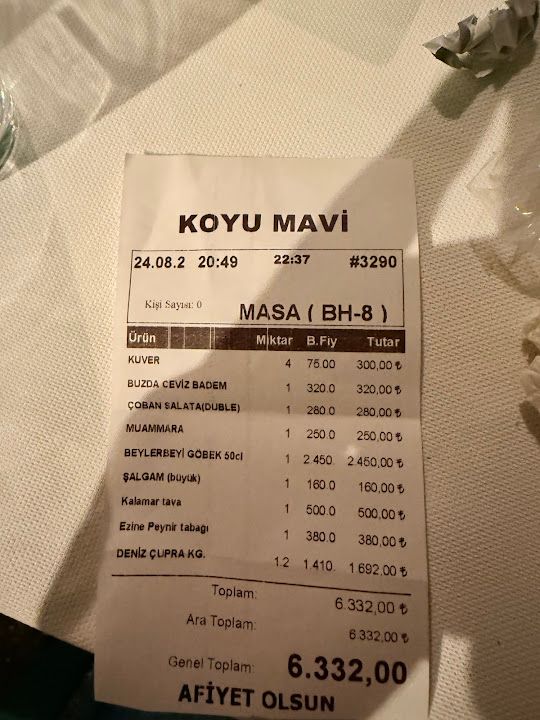 Fotoğraf 16