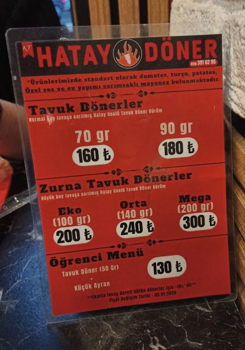 Fotoğraf 27
