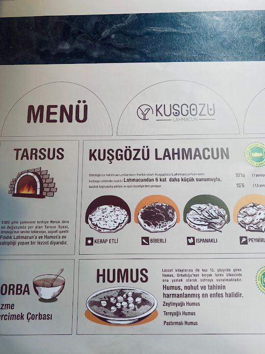 Fotoğraf 29