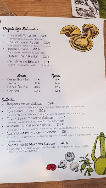 Fotoğraf 35