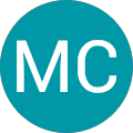 MC K