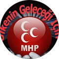 Mehmet Asnas