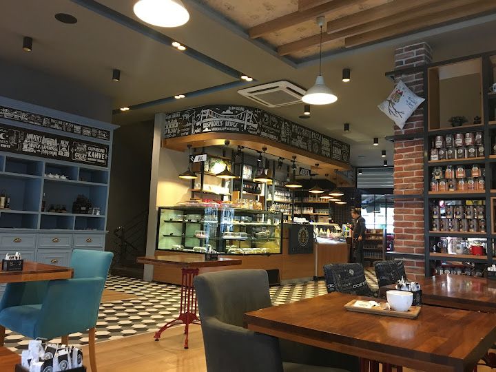 Coffeeworksco