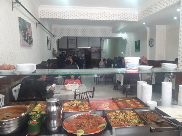 Et Kızılay Lokantası