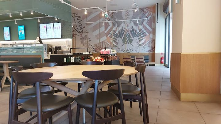 Starbucks Kastamall