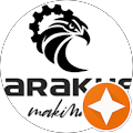 Mevlut Karakus