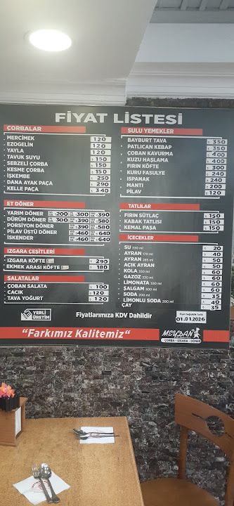Fotoğraf 14