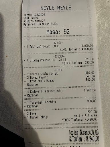 Yorum fotoğrafı 5