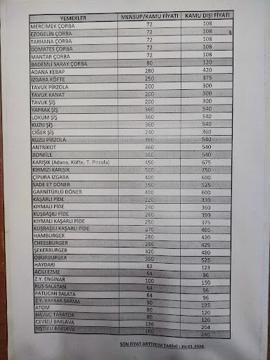 Fotoğraf 12