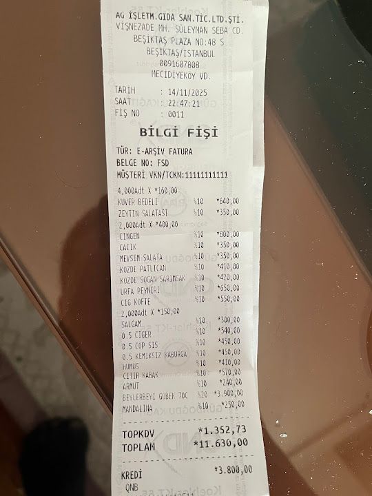 Yorum fotoğrafı 1