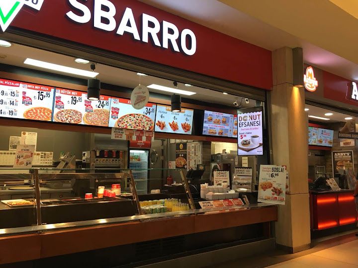Sbarro - Neomarin Avm