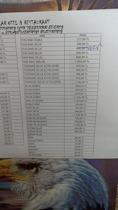 Fotoğraf 14