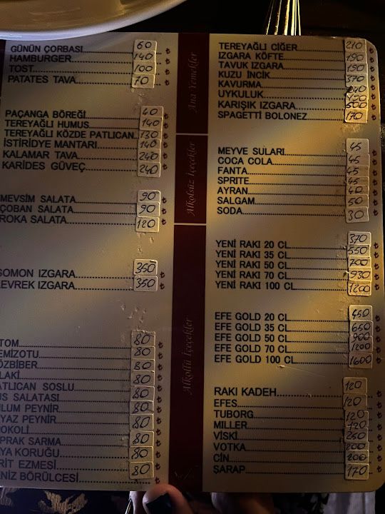 Fotoğraf 29