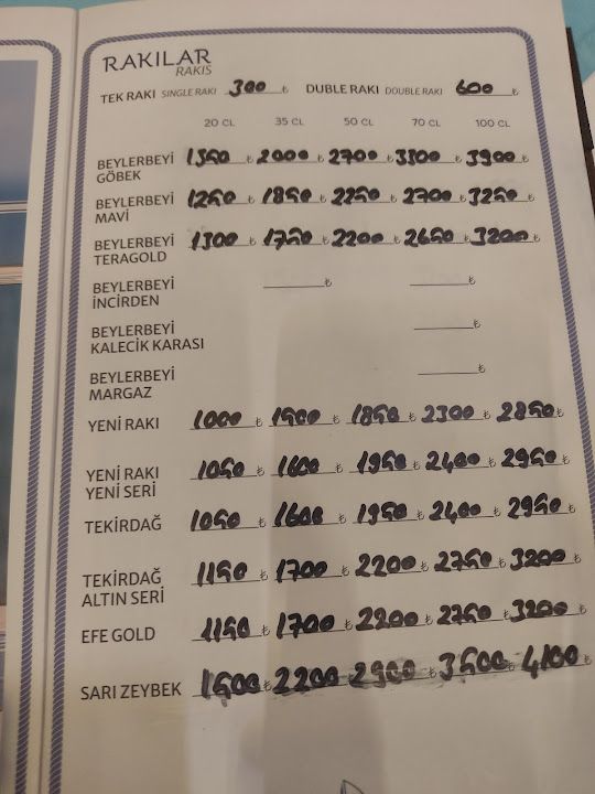 Fotoğraf 24