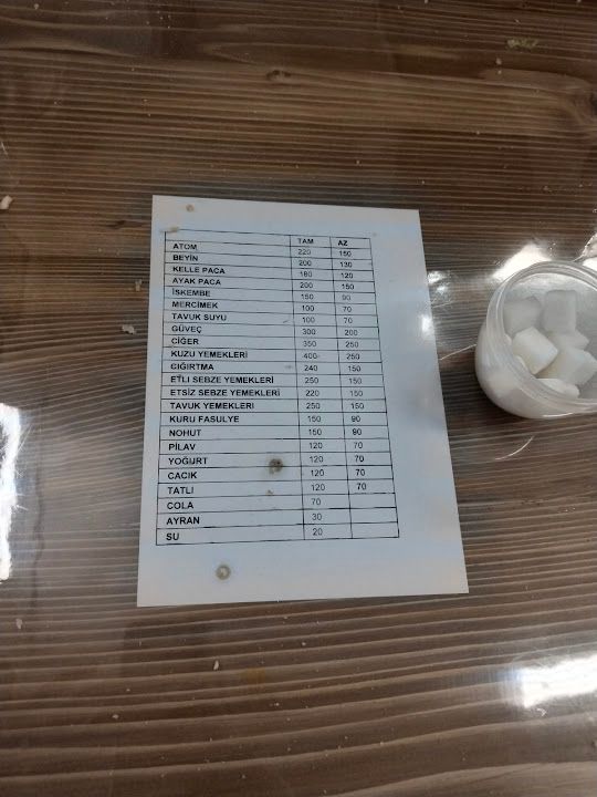 Fotoğraf 28