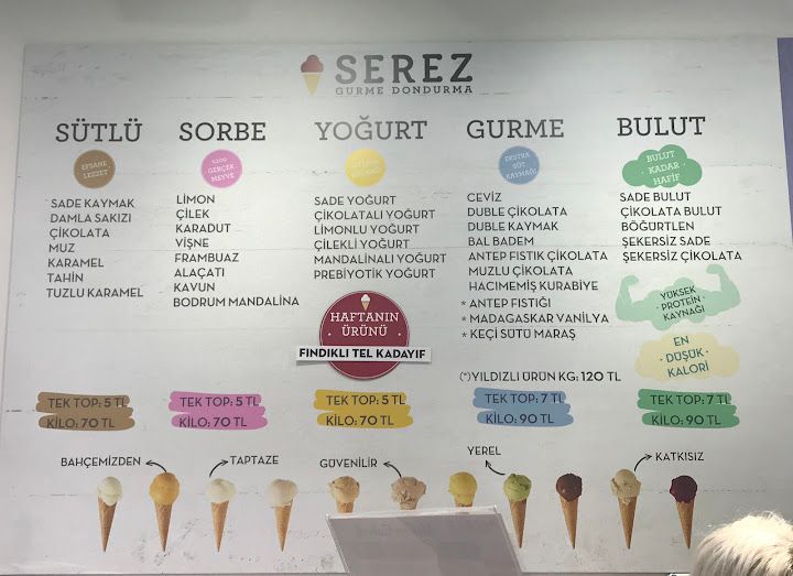Fotoğraf 28