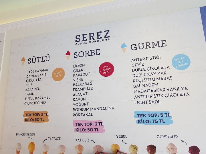 Fotoğraf 27