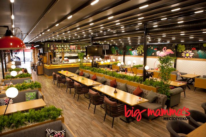 Big Mamma's Mecidiyeköy
