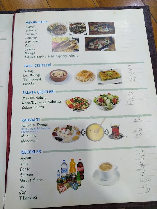 Fotoğraf 27