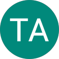 TA SR
