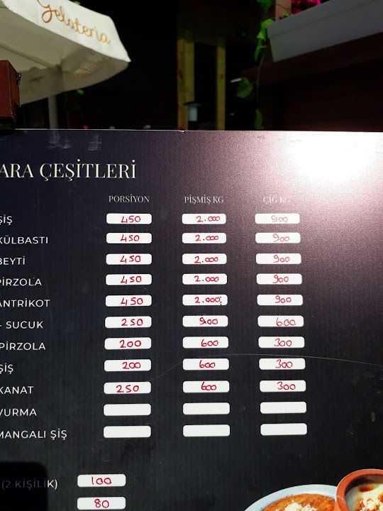 Fotoğraf 33