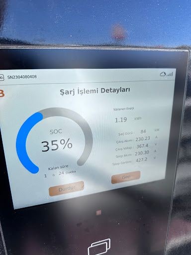Yorum fotoğrafı 6