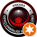 Ümit Çoruk