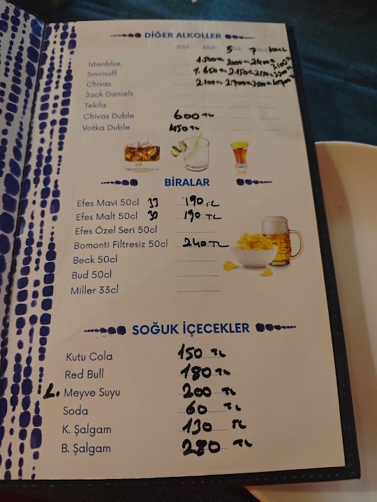 Fotoğraf 29