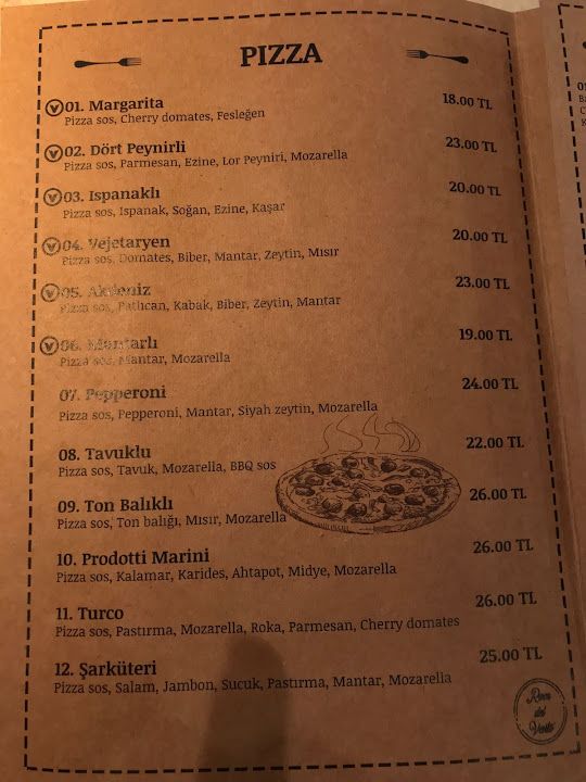 Fotoğraf 37