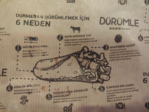 Yorum fotoğrafı 4