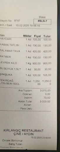 Fotoğraf 13