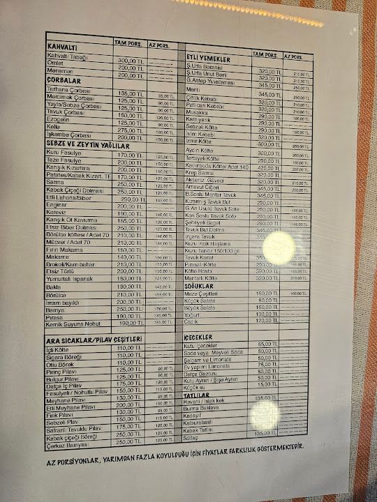 Fotoğraf 34